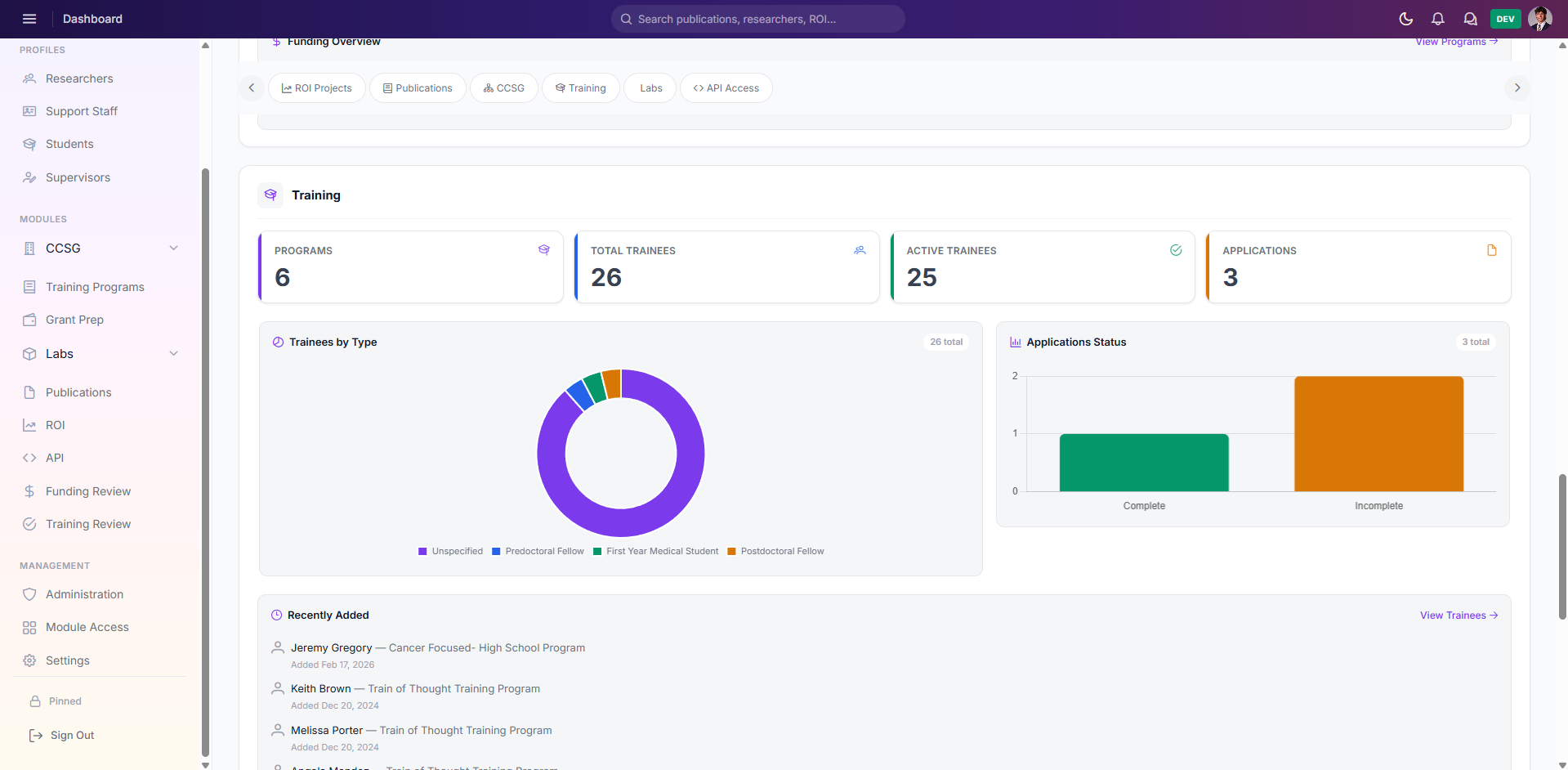 Research Logix — Training dashboard: trainees by type and application status